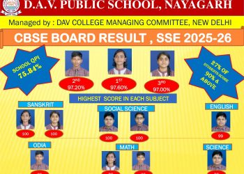 ପ୍ରକାଶ ପାଇଲା କେନ୍ଦ୍ରୀୟ ଉଚ୍ଚ ମାଧ୍ୟମିକ ପରୀକ୍ଷା ଫଳ:ଡ଼ି.ଏ.ଭି ପବ୍ଲିକ୍ ସ୍କୁଲର ଅଭୂତପୂର୍ବ ସଫଳତା